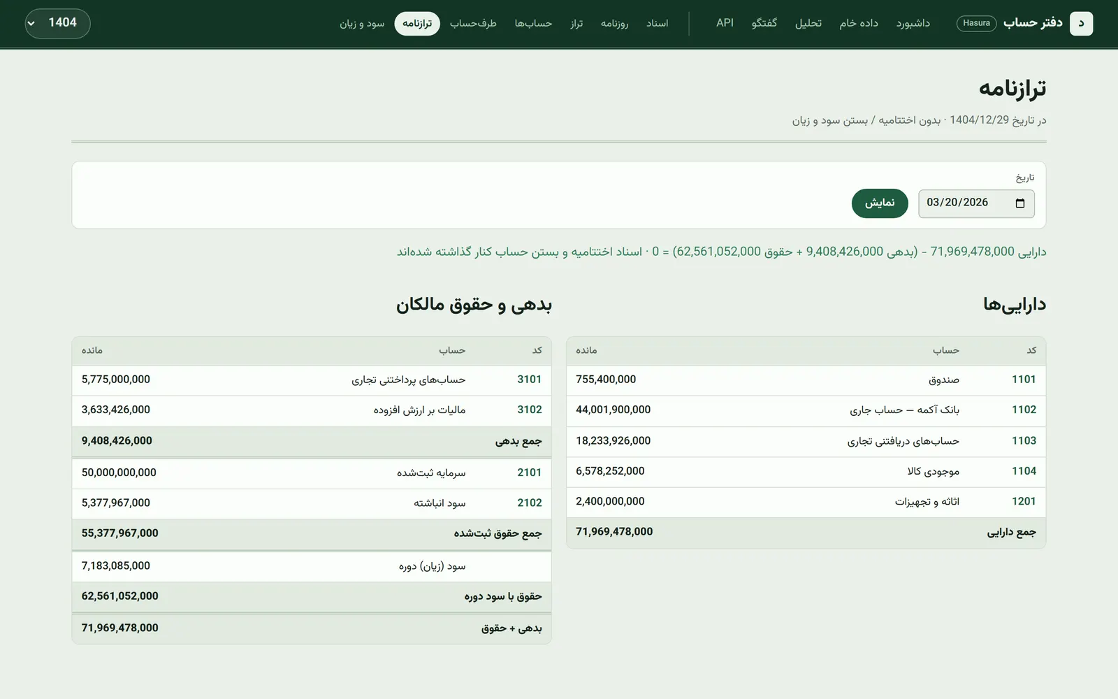 Balance sheet (demo data)