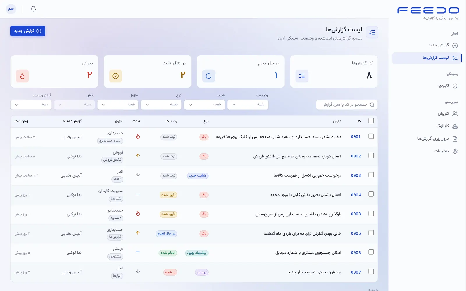 Reports dashboard