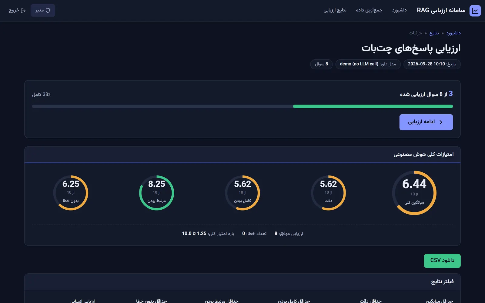 Dark theme