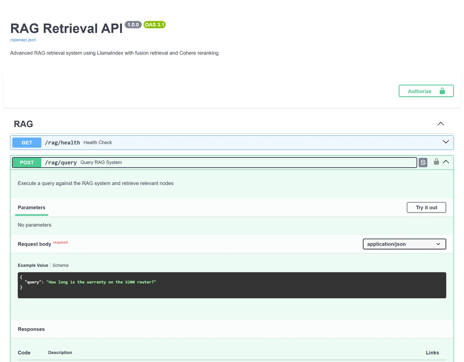 Swagger UI of the running API